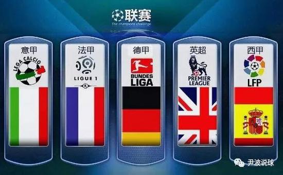 英尺高